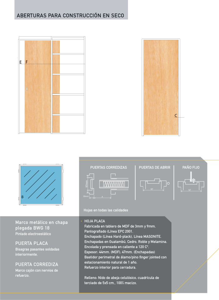 PUERTA EMBUTIR 70X200 GUATAMBU ENCHAPADO